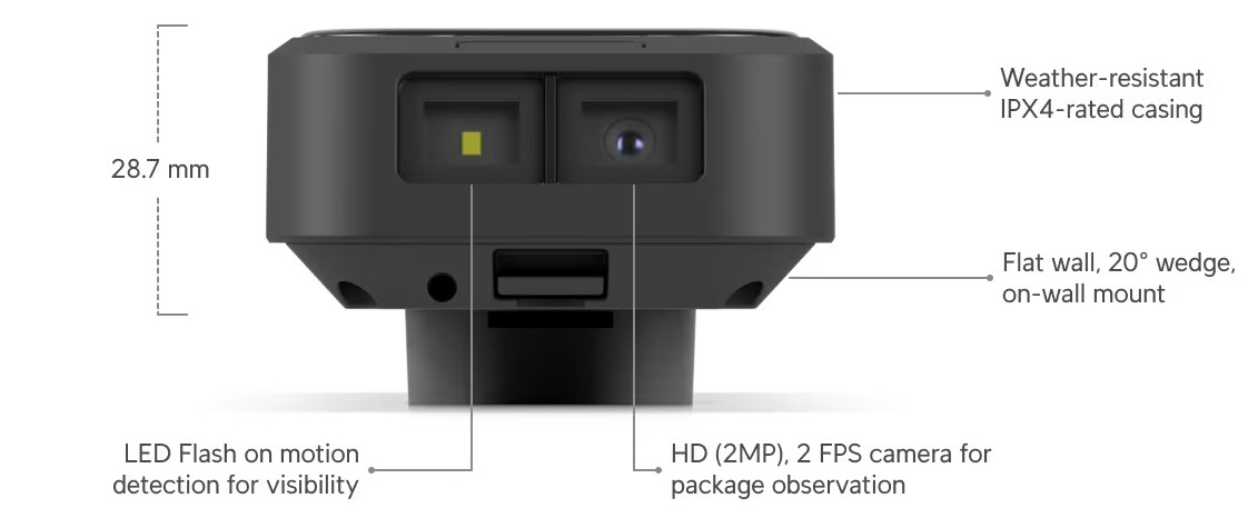 Image of the product highlighting some features.